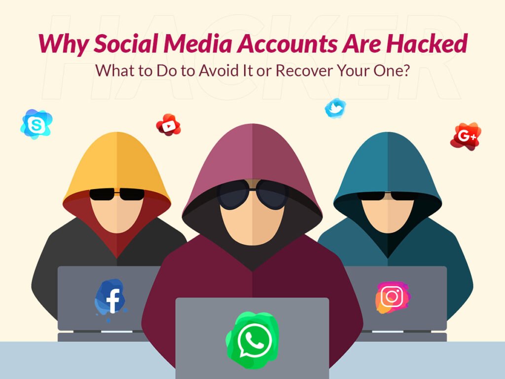 How to Reset a Hacked Social Media Account